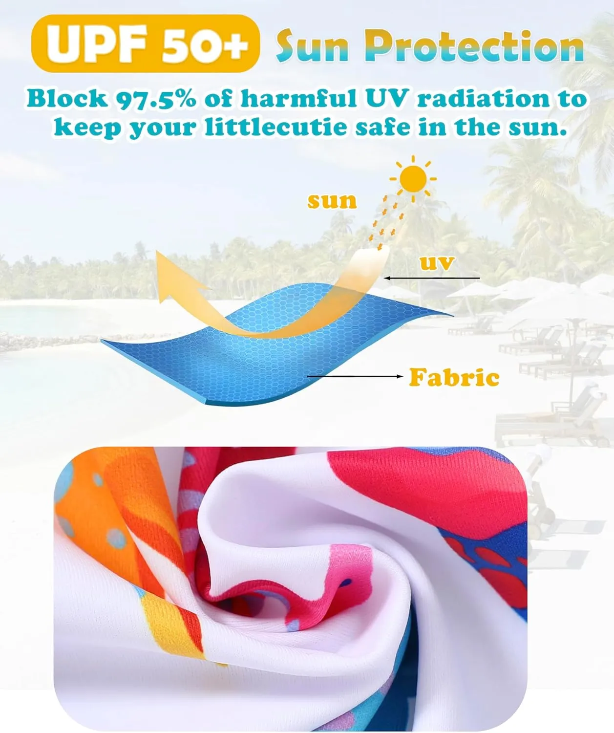 Baby Boy Swimsuit One Piece Long Sleeve Zipper Bathing Suit UPF 50  Sun Protection Rashguard Swimwear 0-24 Months