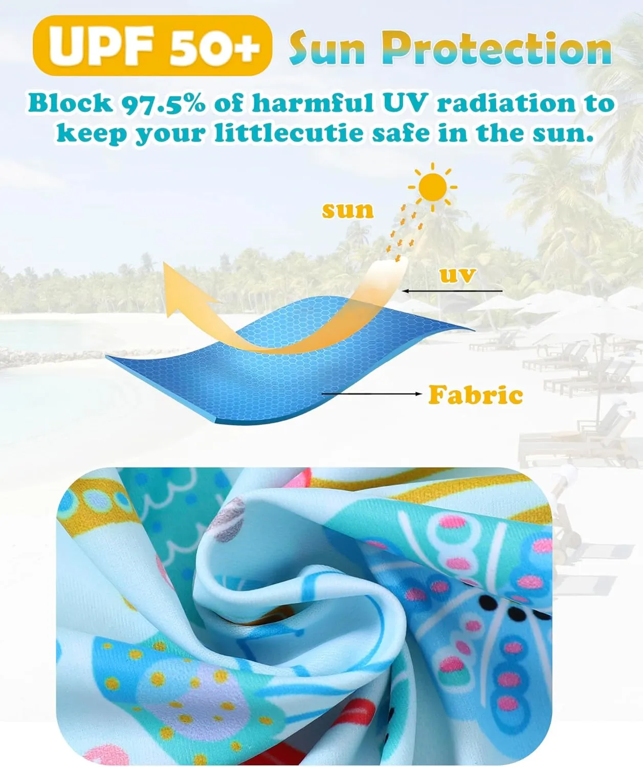 Baby Boy Swimsuit One Piece Long Sleeve Zipper Bathing Suit UPF 50  Sun Protection Rashguard Swimwear 0-24 Months