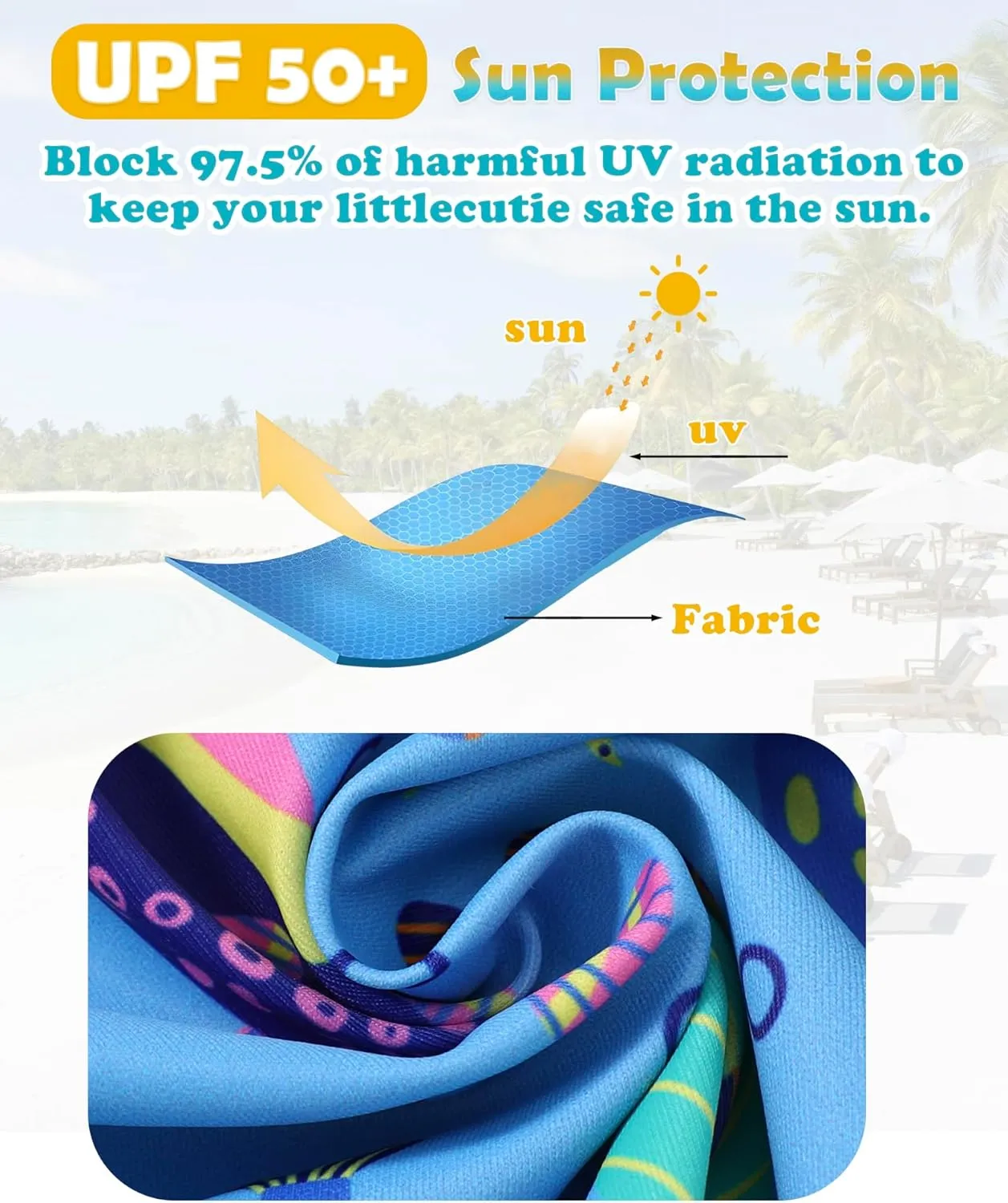 Baby Boy Swimsuit One Piece Long Sleeve Zipper Bathing Suit UPF 50  Sun Protection Rashguard Swimwear 0-24 Months
