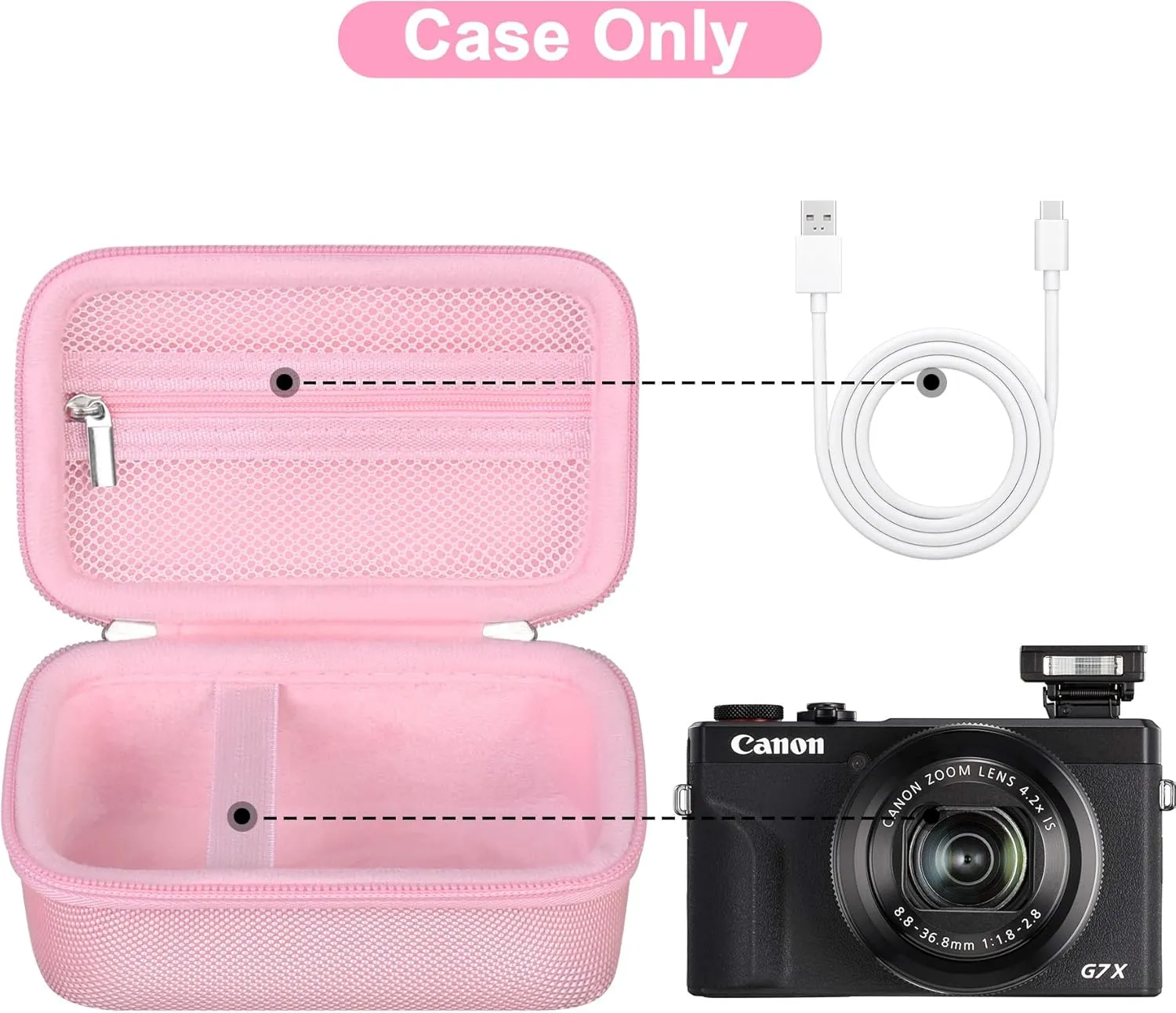 Canboc Camera Case for Canon PowerShot G7 X Mark II/ G7X Mark III Digital 4K Vlogging Camera, Point and Shoot 4K Video Camera Bag, Zipper Mesh Pocket fits USB Cable, Batteries, Pink