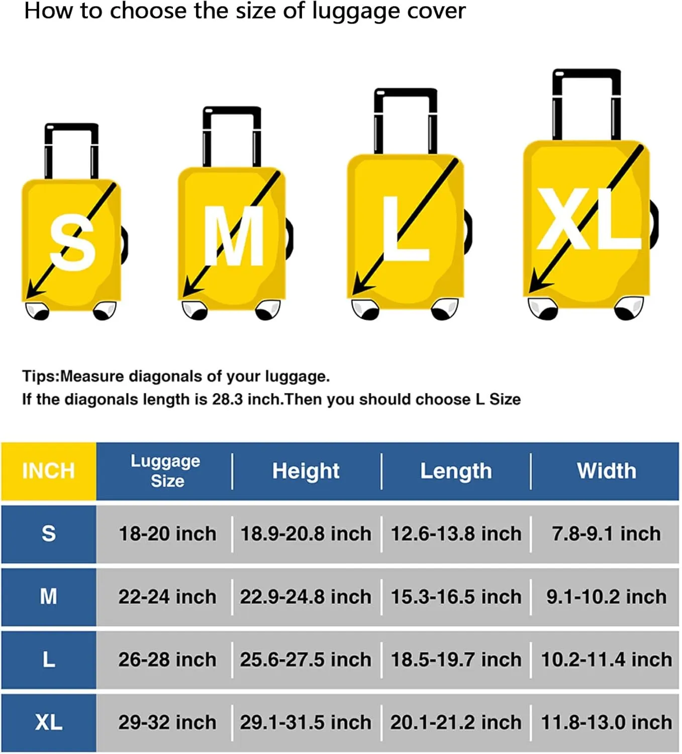 Joisal Cat Drives Racing Car Luggage Protector Covers Stretch Luggage Wraps for Suitcase, Luggage Accessories for Suitcases