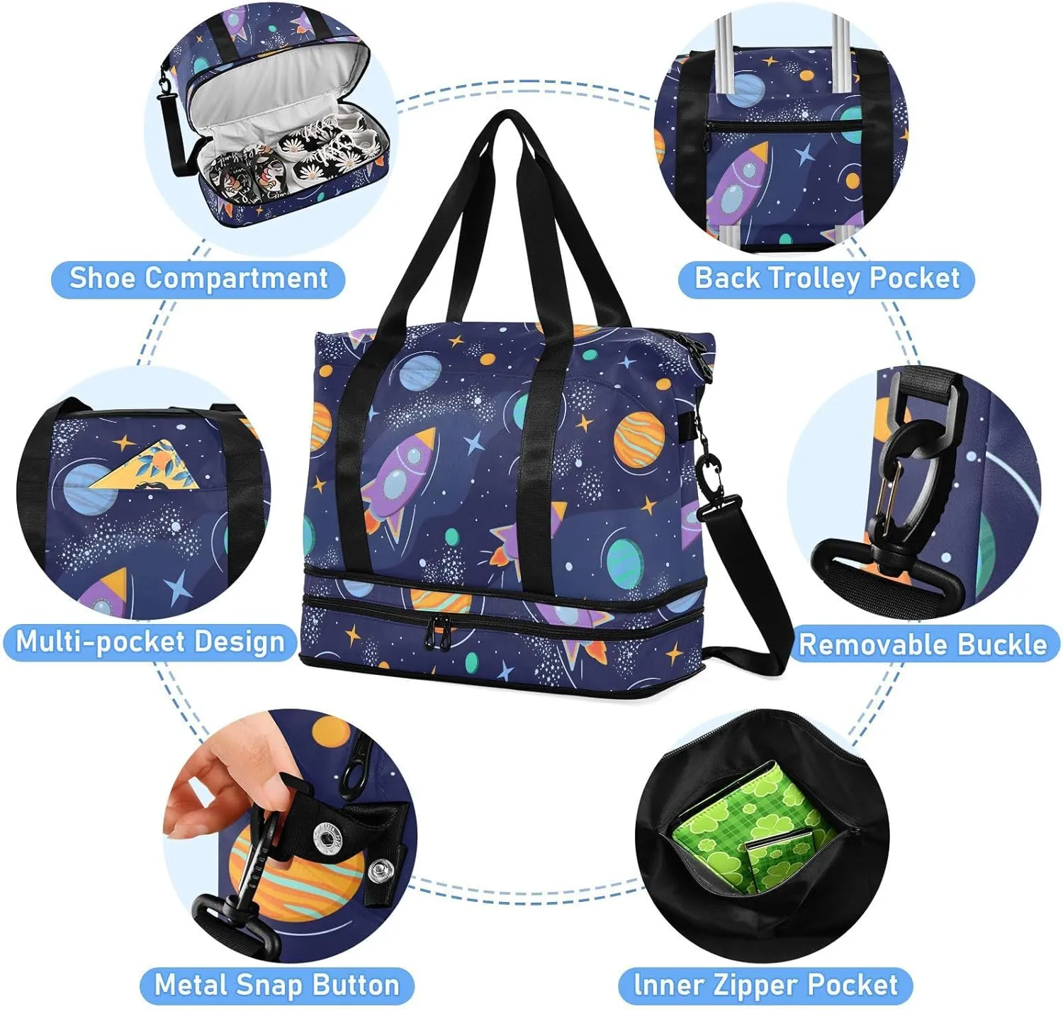 Space Planets Rockets Cartoon Duffle Bags for Women Large Travel Expandable Gym Bags for Men, Bags that Fit under Airplane Seat with Wet Pocket and Shoes Compartment