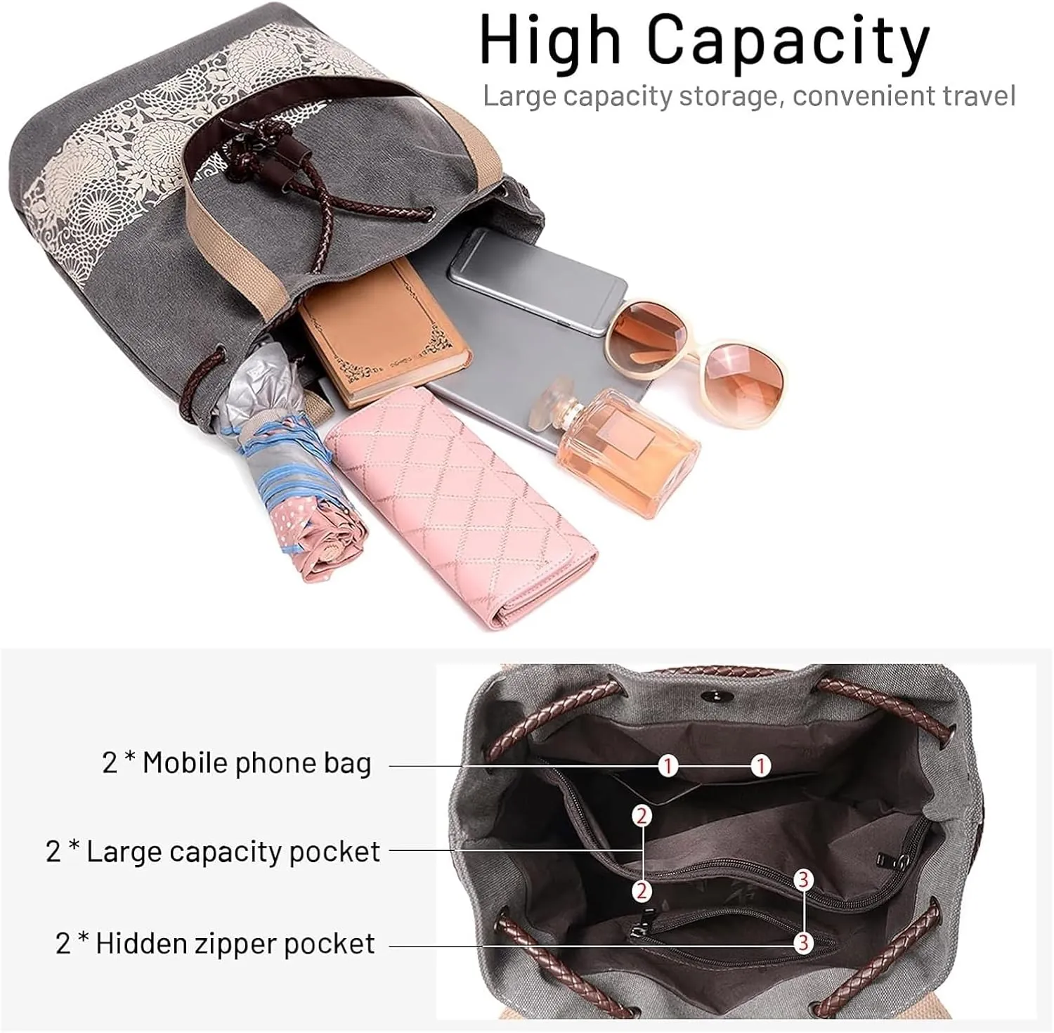 Womens Canvas Handbag Ladies Shoulder Bags Top Handle Bags Drawstring